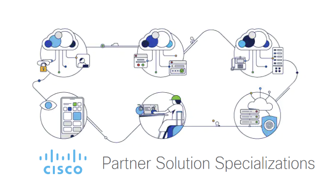 Why Cisco’s new Solution Specialisations are great for Cisco, their partners, and their customers