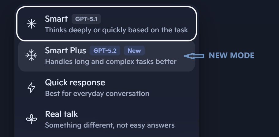 Copilot gets free GPT‑5.2 upgrade with “Smart Plus” mode