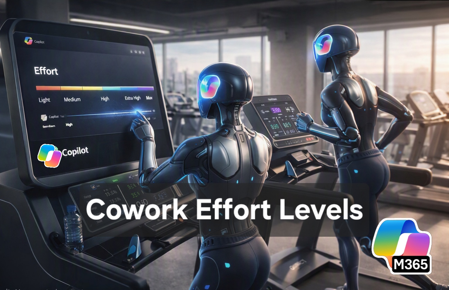 Title - Cowork Image Levels